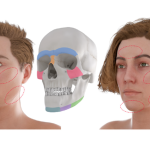 Bài viết chuyên sâu: Phẫu thuật chuyển giới