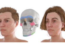 Bài viết chuyên sâu: Phẫu thuật chuyển giới